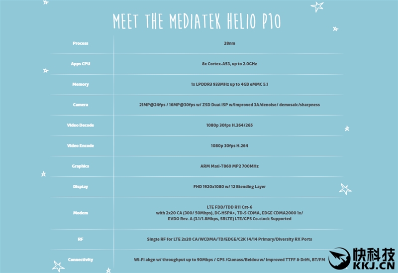 魅蓝note3才是神机,千元新机测评