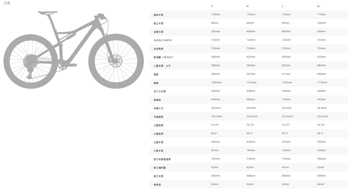 智能小子：SpecializedEpicExpert29er评测