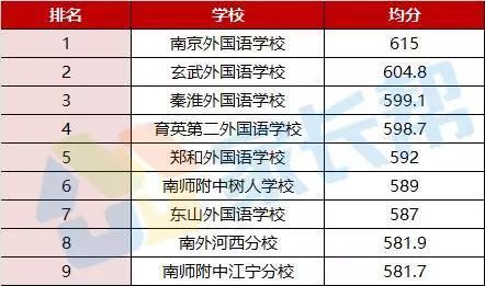 南师树人招生,南师树人中学