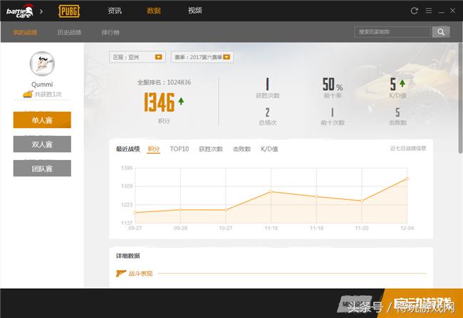 tgp绝地求生助手官方下载,腾讯手游助手玩绝地求生未来之役