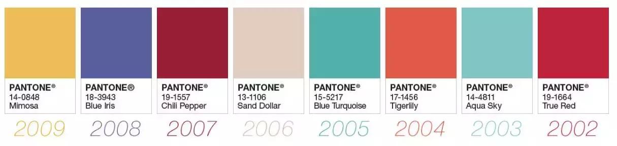 2021年度代表色,2020年的代表色