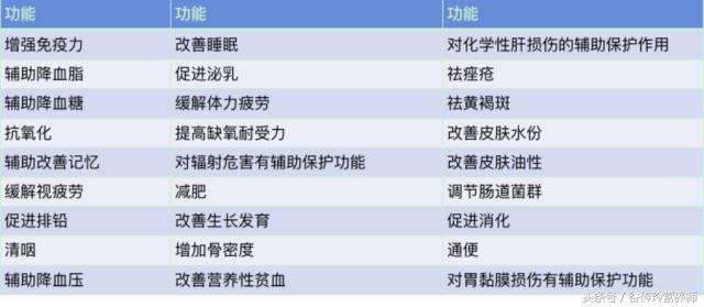 美国维生素软糖,维生素软糖真的假的