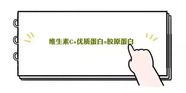 女性吃维生素c和e有什么好处,多喝维生素c泡腾片有什么好处