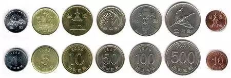 各国100元钱币图片及名称,各国的钱币长什么样子