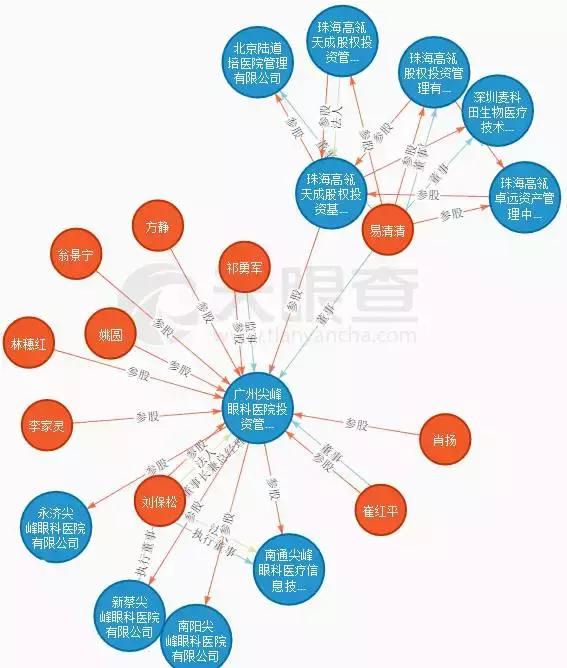 莎普爱思跌下神坛,莎普爱思是不是假药