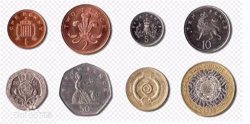 各国100元钱币图片及名称,各国的钱币长什么样子