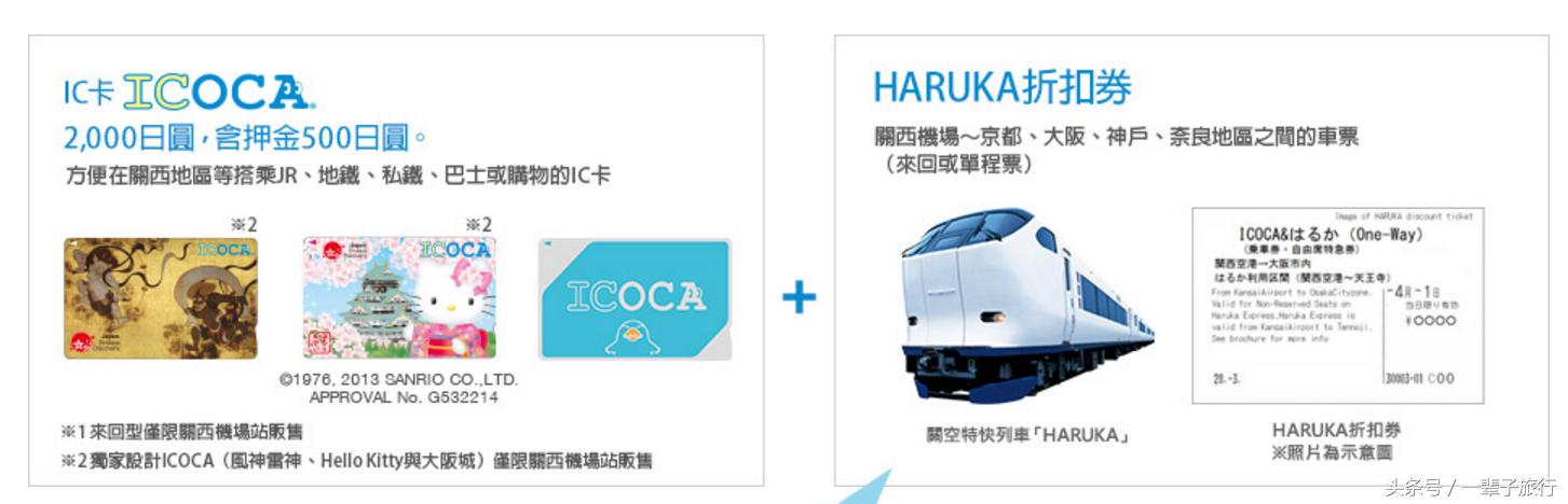 关西机场出境流程图,日本关西机场t2怎么去京都