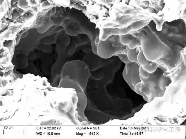 材料的微观组织结构,材料按微观结构可分为