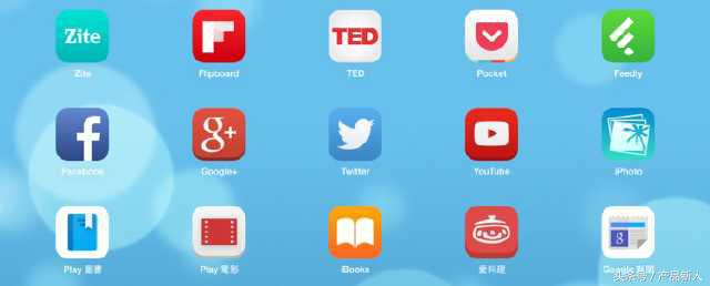 生态互联网,我的互联网职场生态圈