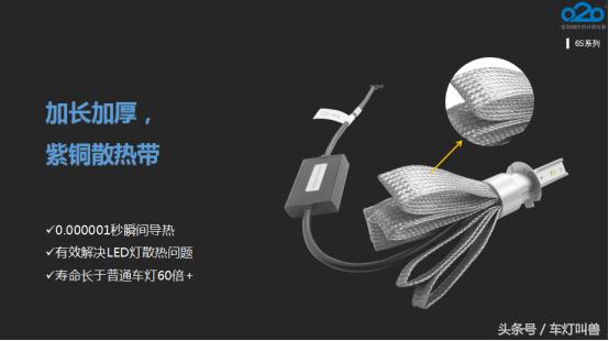 诺思赛020新品LED车灯驾到,6S带你突破格局