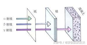 广岛核辐射照片,广岛核辐射是什么原因