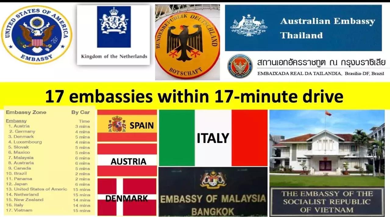 泰国曼谷一号线房产,曼谷房产升值潜力