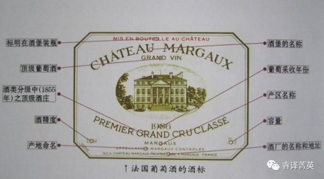「睿译足迹」法兰西风情(二):法国美酒