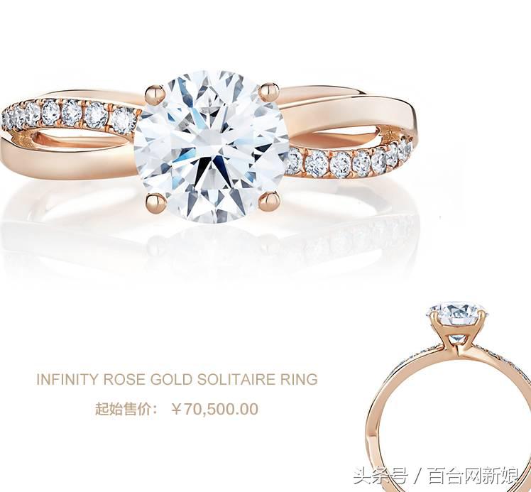 女生一定要戴的这几款钻戒,强烈推荐的一款显大经典款钻戒