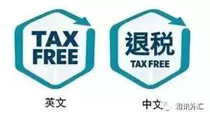 出国旅游退税怎么办理,出国旅游退税流程