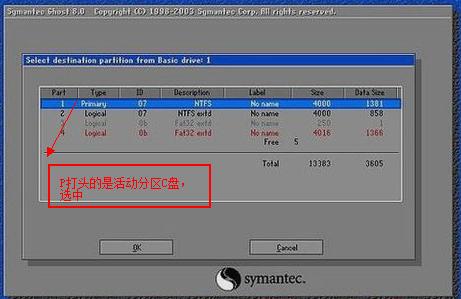 u盘启动工具哪个好知乎,u盘启动哪个好使一点