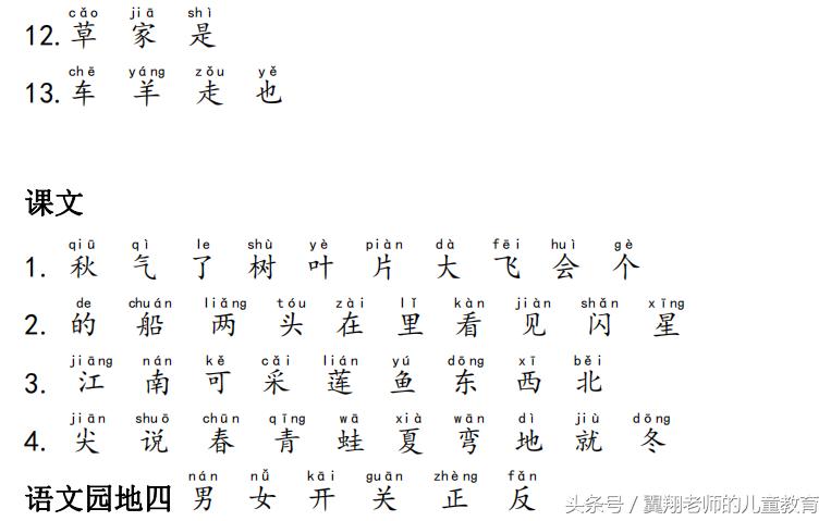 一年级拼音生字教程,一年级汉语拼音整体认读音节教程