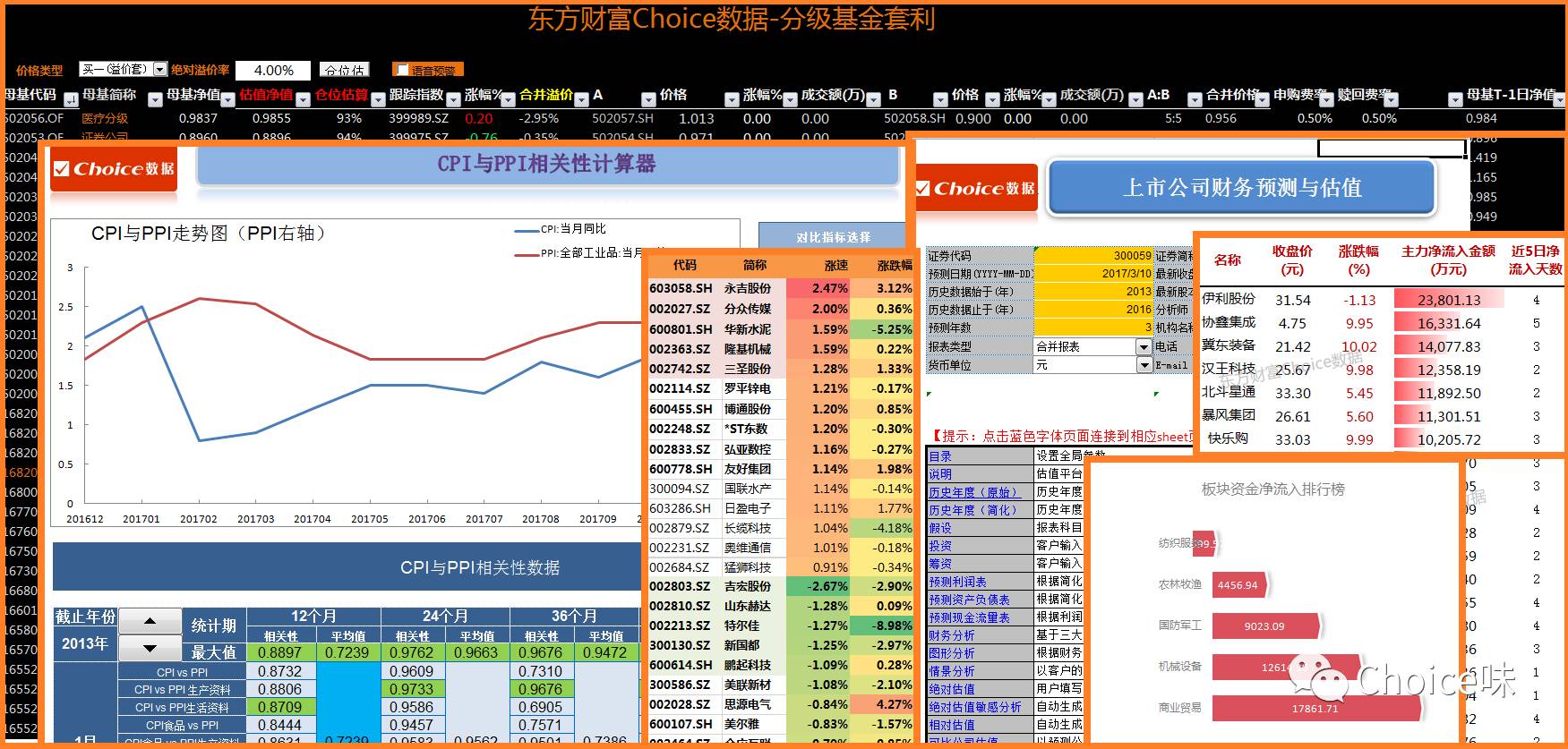 用excel做股票回归分析,股市涨跌用excel怎么做