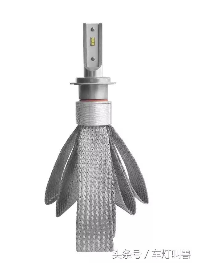 汽车led车灯爆款知识,汽车led大灯最实用推荐
