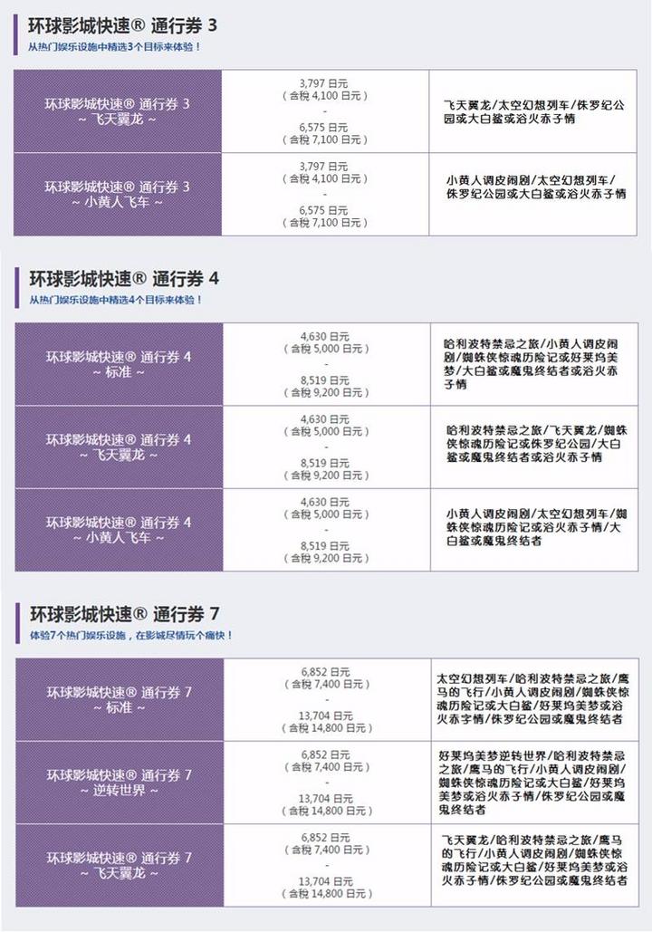 日本环球影城值得去的乐园,日本环球影城迪士尼乐园哪个更好