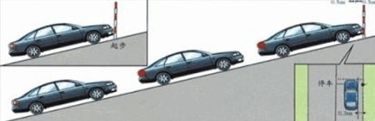 上坡起步不溜车不熄火的诀窍视频,科目二上坡定点起步不熄火的方法