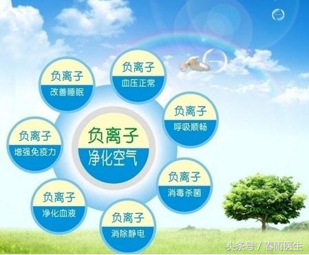 吹风机10亿负离子是不是智商税,市面上的负离子是不是智商税