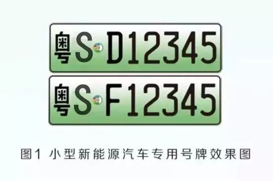 现在东莞汽车购置税是多少,东莞汽车购置税什么时候交