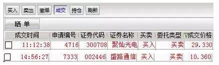股民如何学习赚钱,股民炒股怎么赚钱