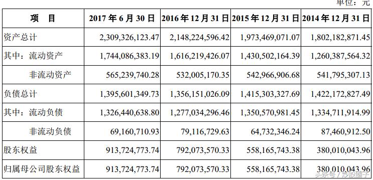 002918蒙娜丽莎最新消息,002918蒙娜丽莎主营