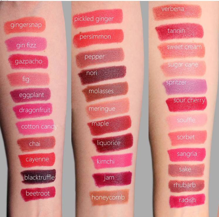 一辈子要吃掉多少口红,一辈子要吃多少东西