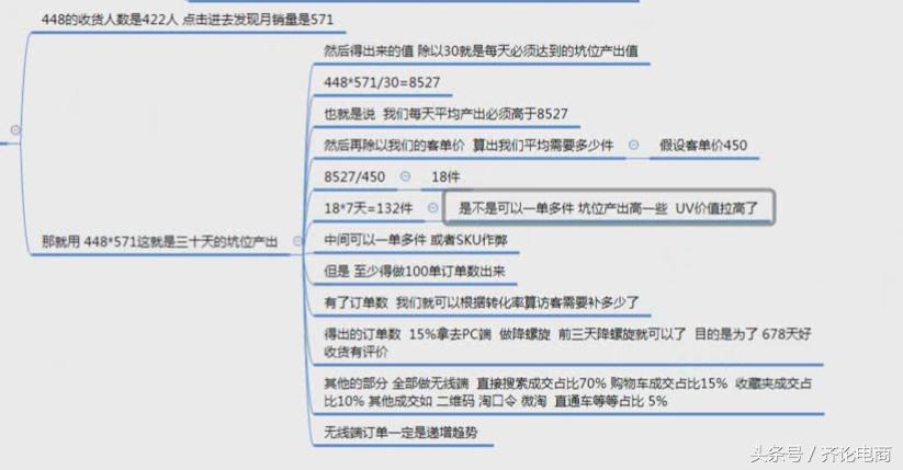 今年刷单为什么容易被抓,刷单被抓单品还能接着刷吗