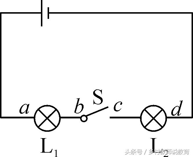 2020中考物理考前必看知识点,合肥中考物理评卷组长