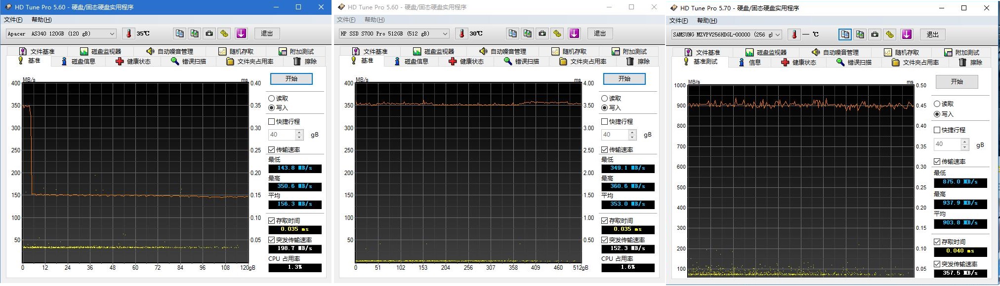hps700固态硬盘评测,惠普s700500g固态硬盘怎么样