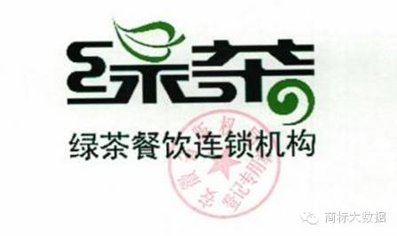 缁胯尪鍓ф儏鍙ら,缁胯尪鍓ф儏璇︾粏浠嬬粛