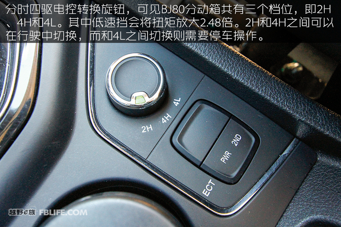 北京bj80官方售价,北京bj80全新正式登场