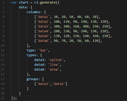 javascript图形图表库,javascript图表库推荐