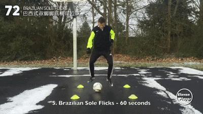 足球训练10个基本动作,足球训练实施的五个步骤是什么