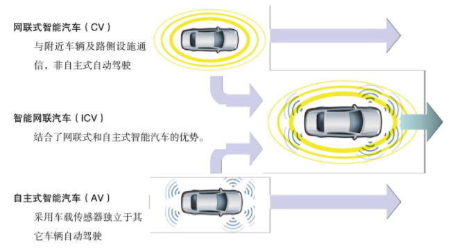 掘金股市,掘金智能产业