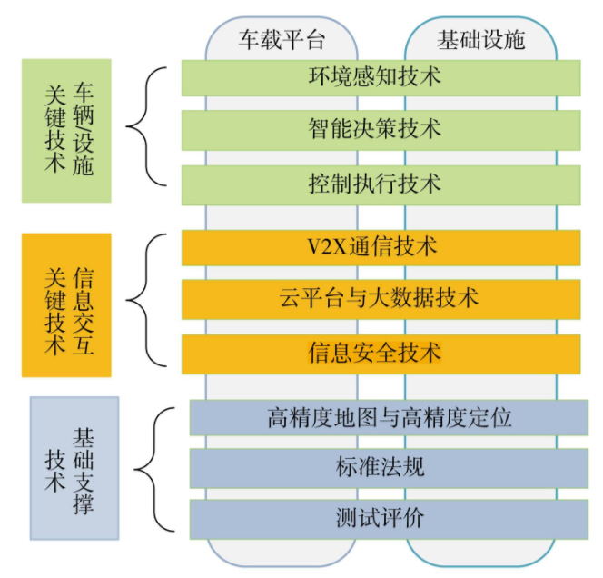 掘金股市,掘金智能产业