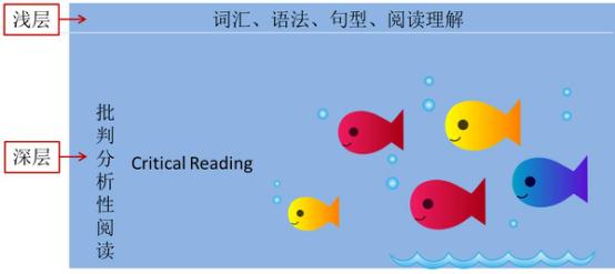 爱优思学英语怎么样,爱优思英语还有吗