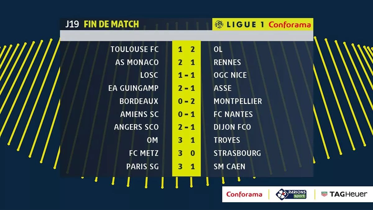 法甲总决赛结局,法甲今日赛程表