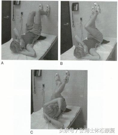 颞下颌关节紊乱矫正姿势,颞下颌关节错位自我矫正