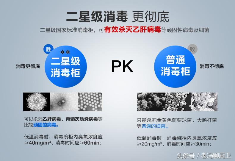 消毒柜真的消毒吗,消毒柜最好的消毒方式是什么