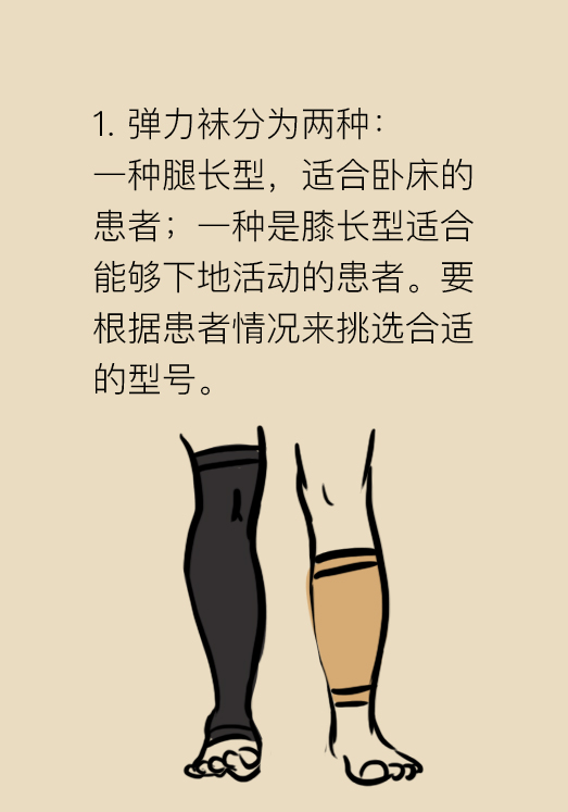 弹力袜对下肢血栓有什么帮助,预防下肢静脉血栓弹力袜注意事项