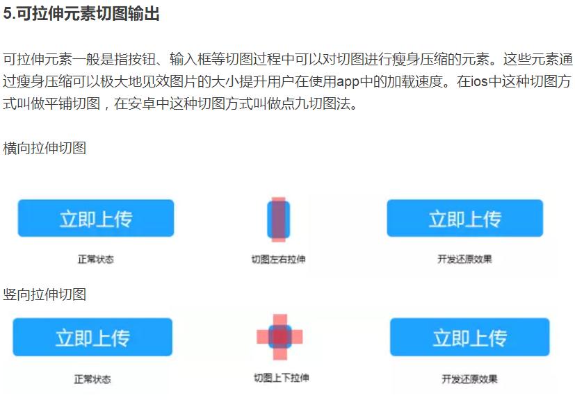干货满满ui设计的技巧图解第一期,ui设计师都送什么礼物