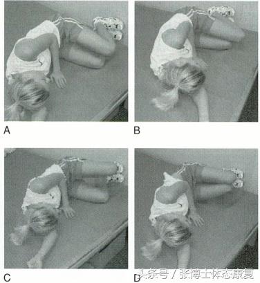 颞下颌关节紊乱矫正姿势,颞下颌关节错位自我矫正
