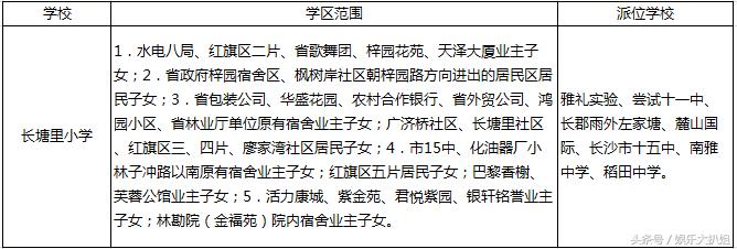 长沙和平小学重点小学,长沙县好的小学排名