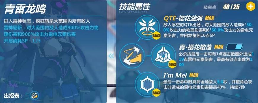 崩坏三雷电芽衣鬼铠怎样玩,崩坏三女武神雷电芽衣鬼铠