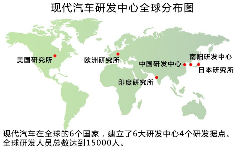 现代汽车研发中心烟台,现代汽车研发中心中国有限公司