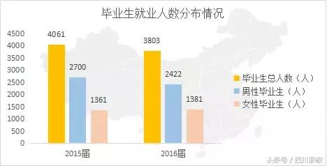 这是一所神奇的学校英文,这是一所神奇的学校